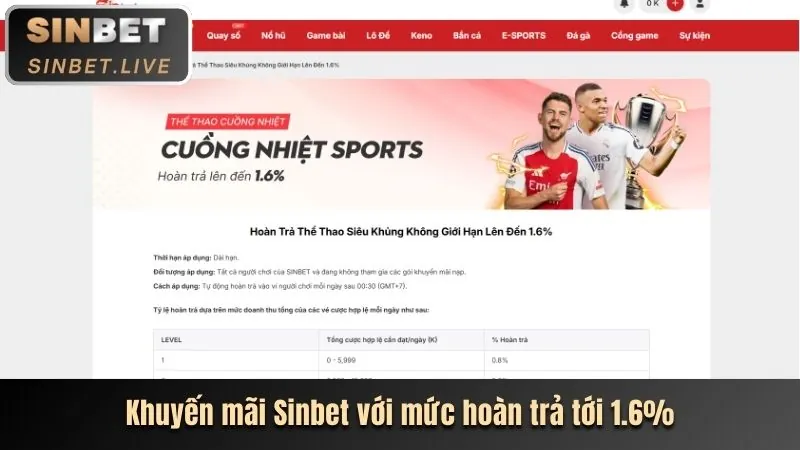 Thông báo về các trò chơi mới và tính năng cập nhật